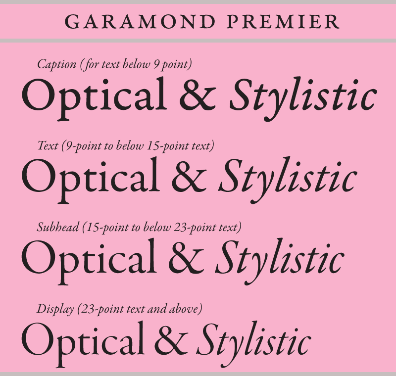 The optical masters of Garamond premier, each shown at 99 point for comparison.